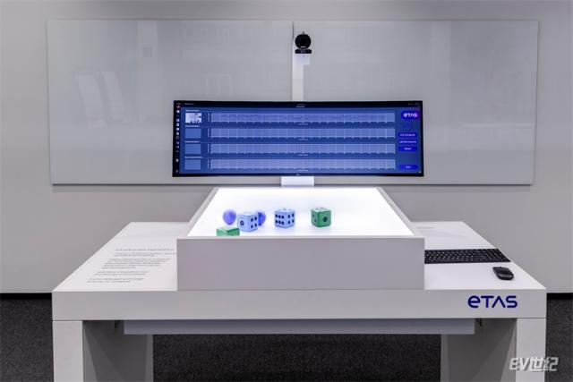 08 博世易特驰中间件 Bosch ETAS Demo Deterministic Middleware Solutions.jpg