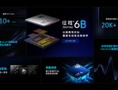 市占率超三成！地平线成一体机计算方案市场最大玩家