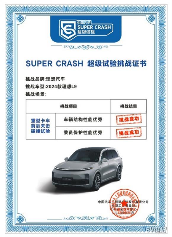 “SUPER CRASH超级试验”挑战成功证书.jpg