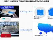 地平线SuperDrive：城区NOA“卷”潮下，如何迈向“好用”智驾？