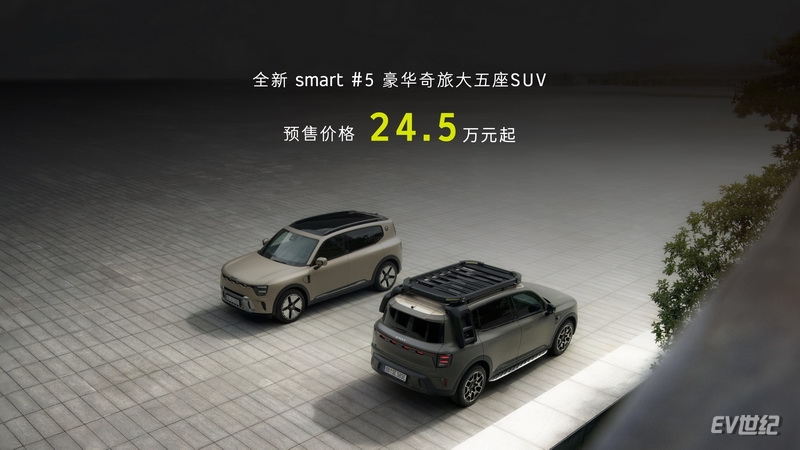 1全新smart精灵#5预售价格_调整大小.jpg