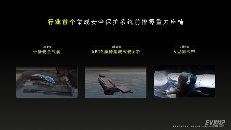 17 行业首个集成安全保护系统前排零重力座椅_调整大小.jpeg