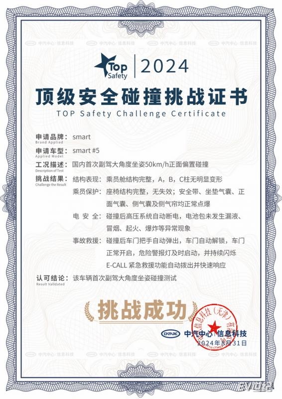 18 行业首个通过集成安全保护系统前排零重力座椅碰撞试验的车辆_调整大小.jpg