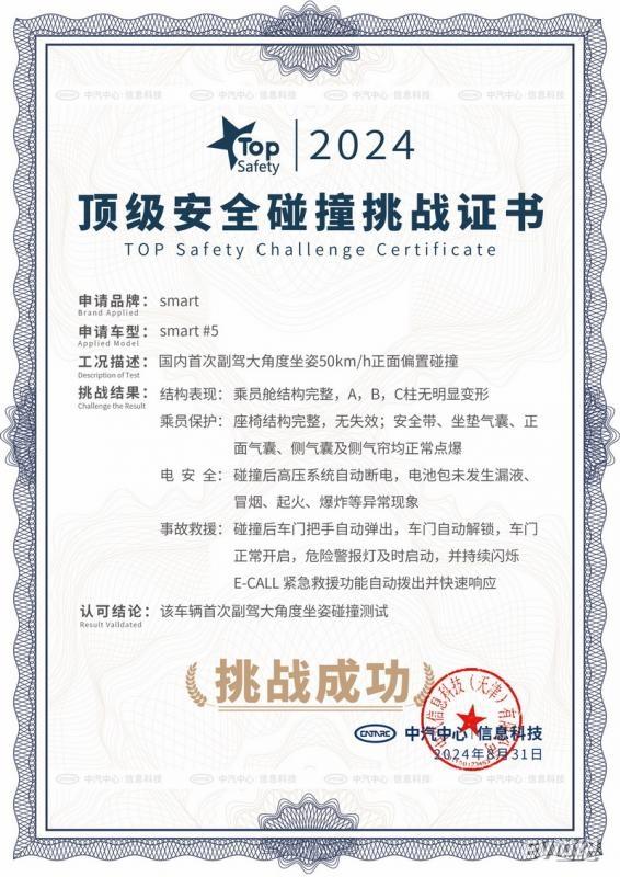 18 行业首个通过集成安全保护系统前排零重力座椅碰撞试验的车辆_调整大小.jpg
