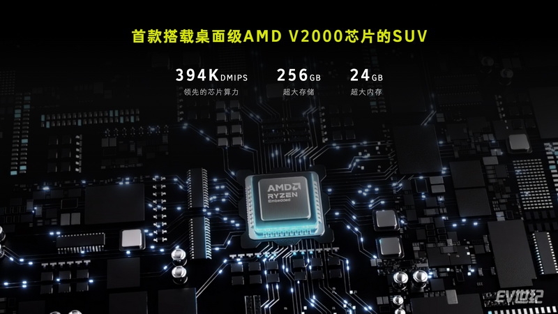 23 AMD V2000桌面级高算力芯片_调整大小.jpeg