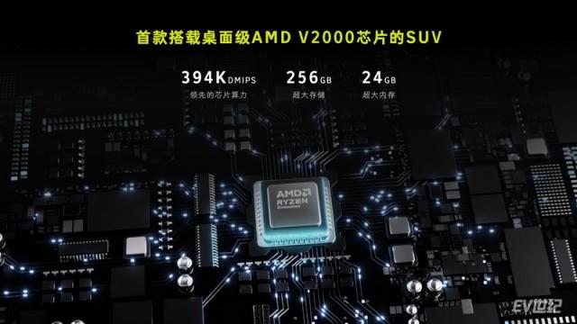 23 AMD V2000桌面级高算力芯片_调整大小.jpeg