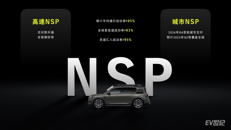 26 smart城市NSP 也可以帮助用户高效、安全地通行_调整大小.jpeg