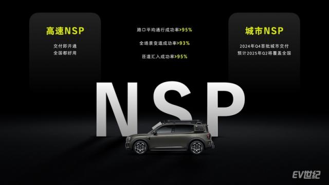 26 smart城市NSP 也可以帮助用户高效、安全地通行_调整大小.jpeg
