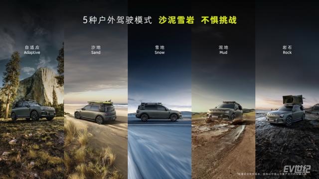 31 5种户外驾驶模式_调整大小.jpeg