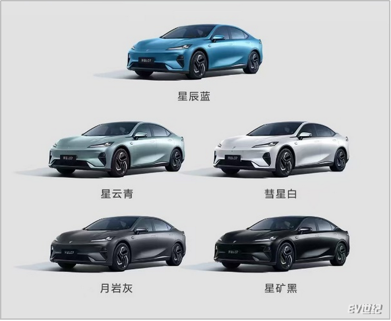 6_调整大小.png