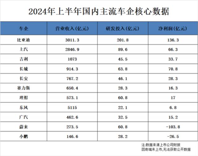 利润稿件1164.jpg