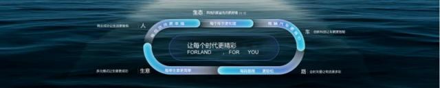 【新闻稿】时代汽车发布全新战略 邀您共享可持续生态价值1553.png