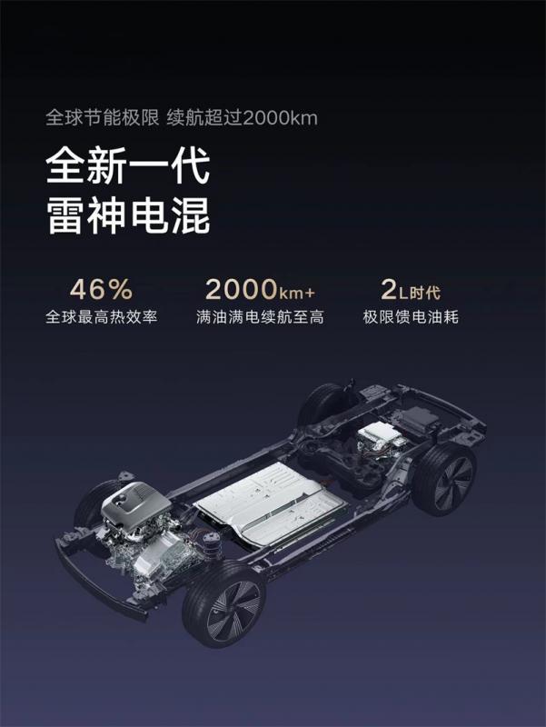 全新一代雷神电混.jpg