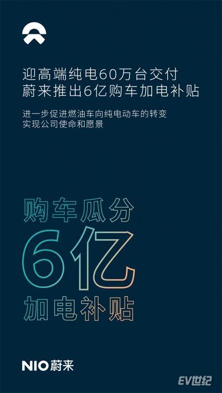 庆祝10月11日蔚来品牌高端纯电动车全球实现60万台交付，蔚来推出6亿元购车加电补贴_副本.jpg