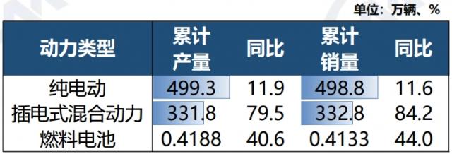 与去年相比.png
