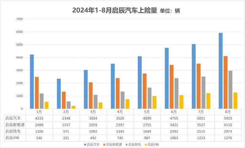 上险量.jpg