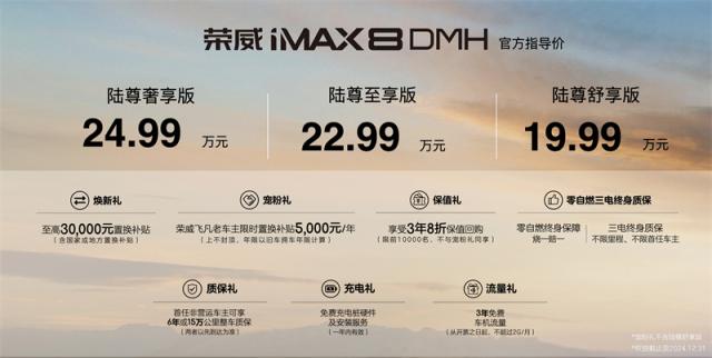 2-iMAX8 DMH新陆尊.jpg