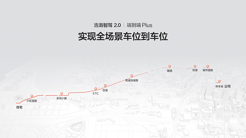 D2D实现去哪路都熟悉.jpg