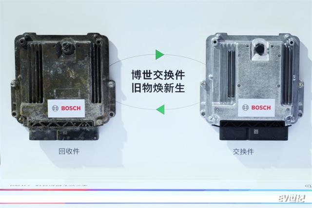 06 交换件产品品类扩充-商用车发动机控制单元.jpg