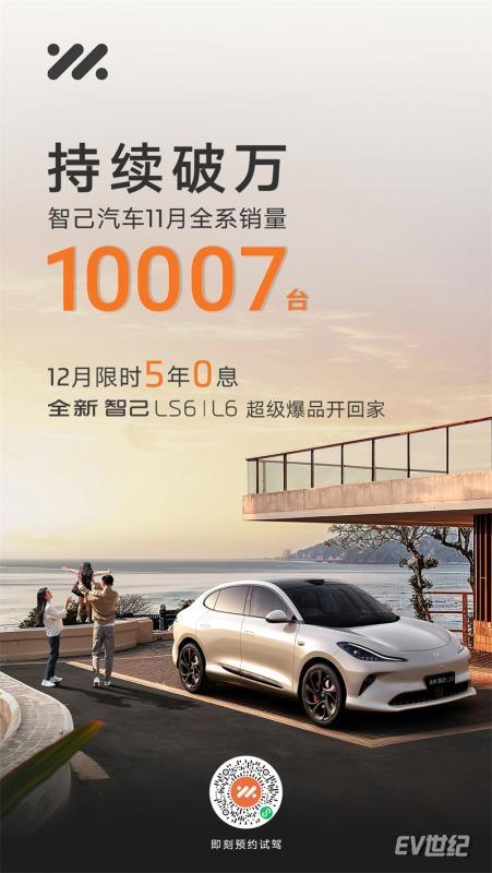 1、智己汽车11月销量持续破万.jpg