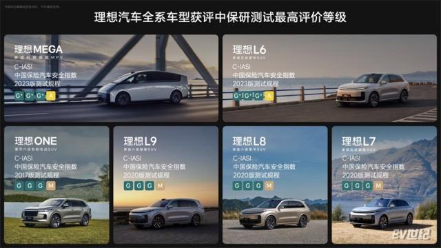 理想汽车全系车型获评中保研测试最高等级评价.jpg