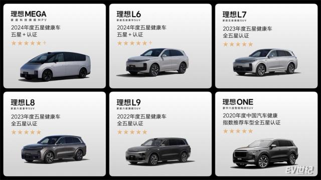 理想汽车全系车型获中国汽车健康指数C-AHI五星认证.jpg