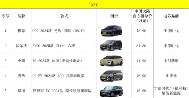 MPV原图.jpg