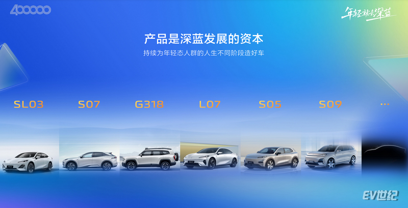 5_调整大小.png
