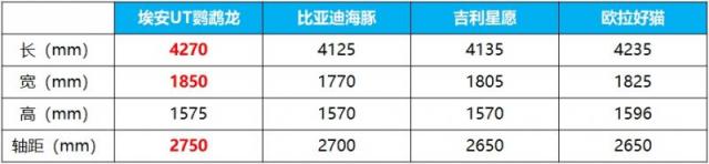 尺寸对比.png