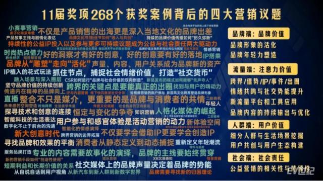 【新闻稿】第十一届金轩盛典20250106589.png
