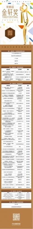 【新闻稿】第十一届金轩盛典202501062139.png
