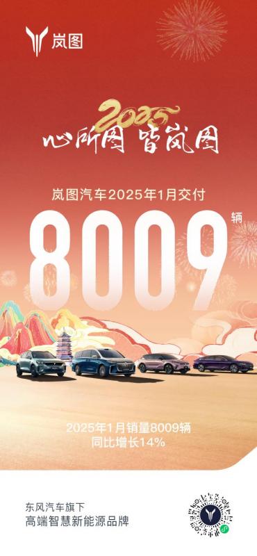 1月销量海报.jpg