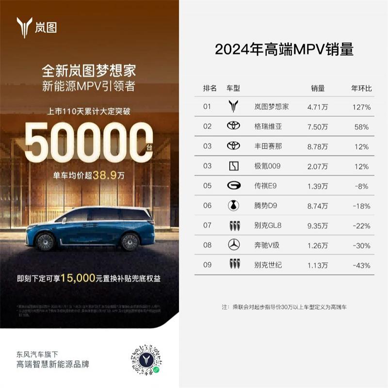 销量榜单.jpg
