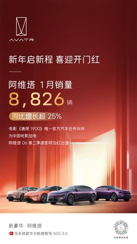 阿维塔1月销量海报.jpg