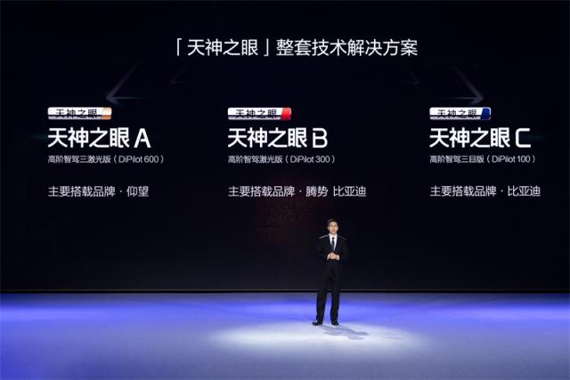 4天神之眼整套技术解决方案.jpg