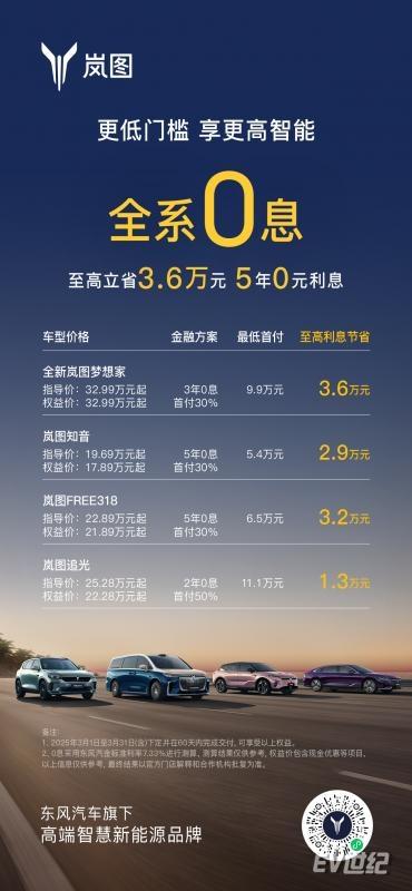 权益海报.jpg