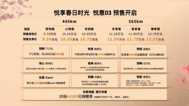悦意03预售价及优惠.png