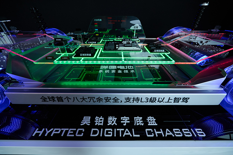数字底盘.jpg