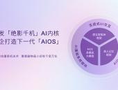 行业首发AI内核“绝影千机”，商汤绝影助力车企打造下一代AIOS