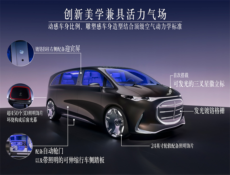 03.Vision V概念车动感车身比例结合顶级空气动力学标准，造就极具雕塑感的车身造型.jpg