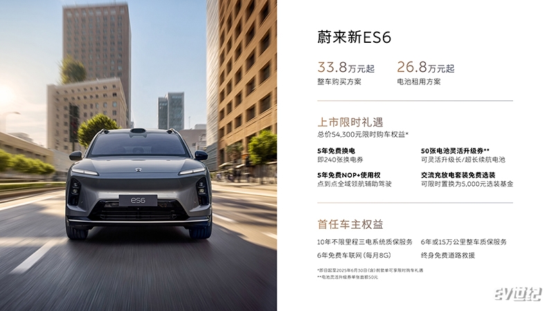 图片1新ES6 价格.jpeg