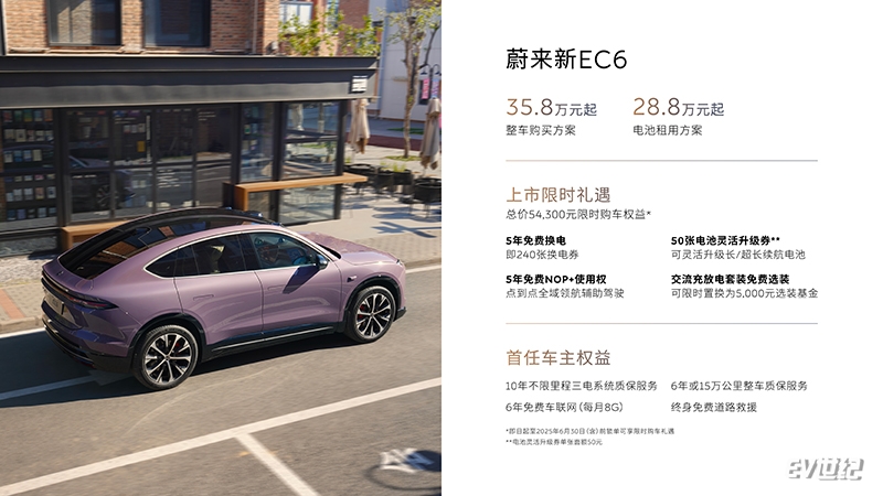 图片2新EC6 价格.jpeg