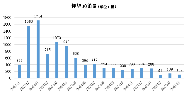 QQ图片20250605140712.png