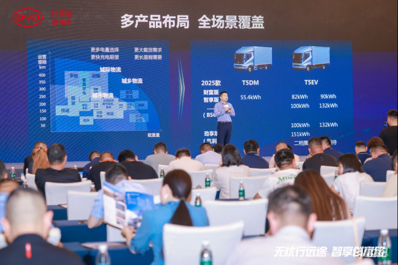 购车权益再出新，比亚迪轻卡T5全场景产品618购车节开幕691.png