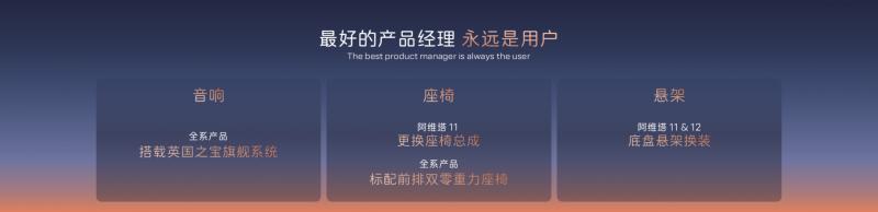配图5-最好的产品经理永远是用户.png