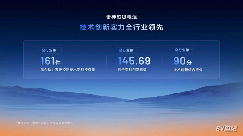 2_调整大小.png