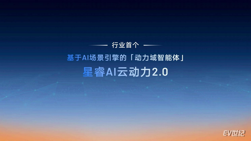 3_调整大小.png