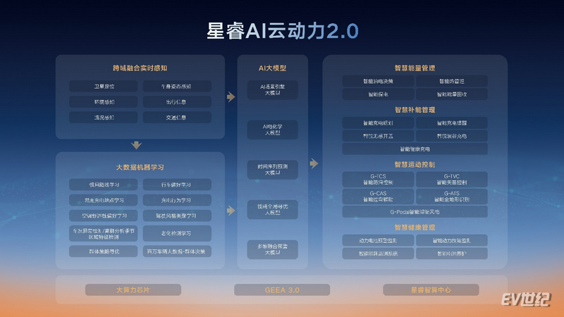 4_调整大小.png
