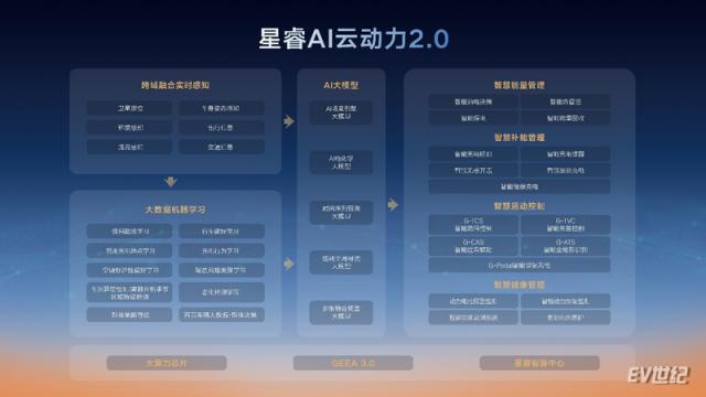 4_调整大小.png
