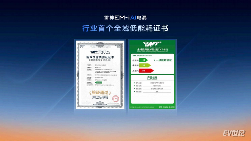 8_调整大小.png